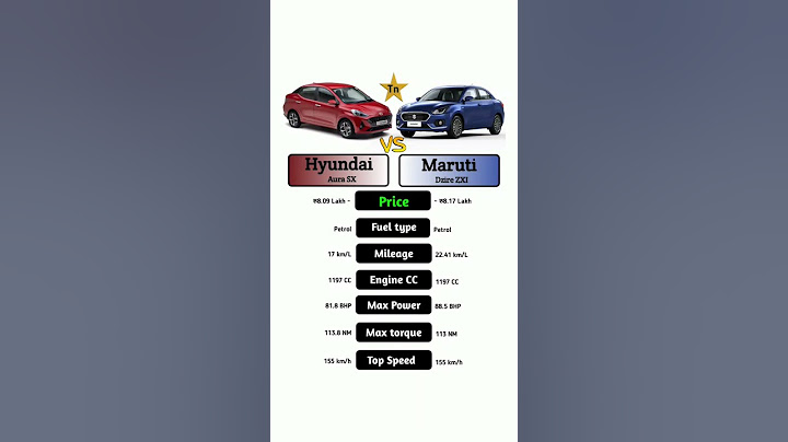 Hyundai Aura SX Vs Maruti Dzire ZXI #technnu