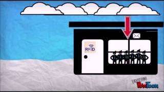 MY179 - Smart RFID-Enabled Attendance Management System screenshot 4