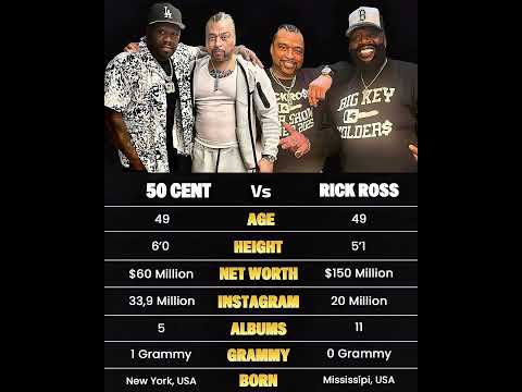 Rick Ross Vs