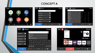 HCI Vehicle Interface Design And Evaluation