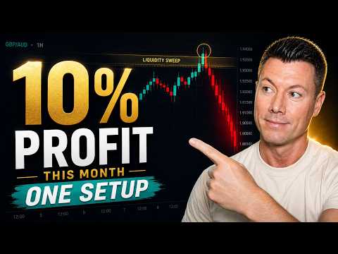 We Made 10% This Month by Trading Like the Banks 🏦 | Here's the Full Strategy