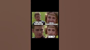 C Nedir? #cprogramming #cprogramlama #yazılım #yazılımcı #kodlama #programlama #backend #java