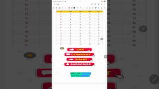 December 21, 2025 Satta King Result Today Single Jodi Leak Number Desawar,Gali,Faridabad, Ghaziabad