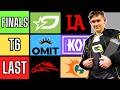 $75K CDL KICKOFF INVITATIONAL PREDICTIONS!