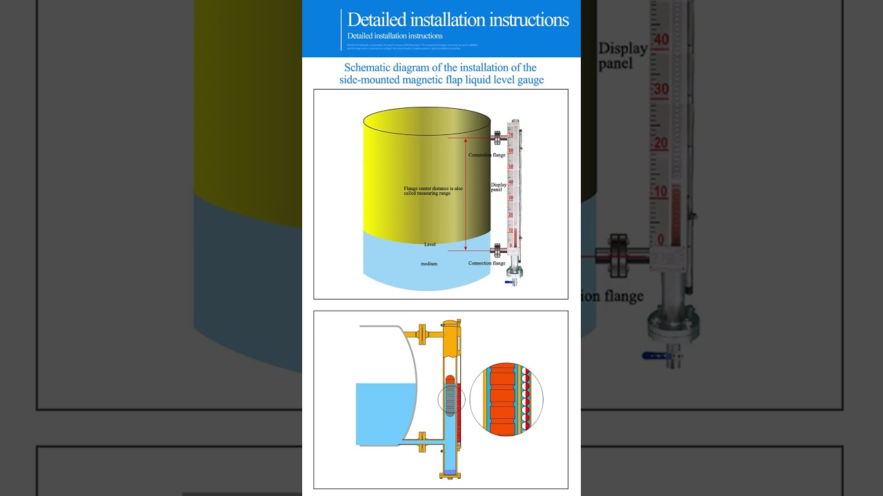 Magnetic Level Gauge | Industrial Liquid Level Measurement Solution | GiantWell