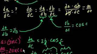 ⁣More chain rule and implicit differentiation intuition