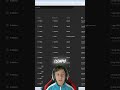 BASTA PIÙ COPYRIGHT su YouTube - TUTORIAL DEFINITIVO (MUSICA LIBERA)