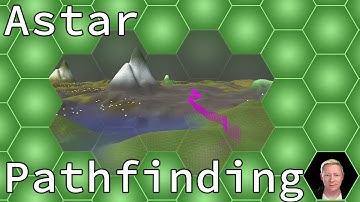 Pathfinding Series: A* Pathfinding