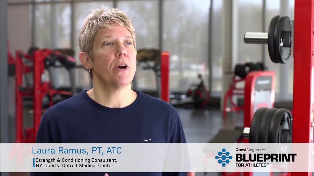 How Does Hydration Affect Performance? - YouTube