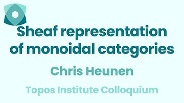 Chris Heunen: "Sheaf representation of monoidal categories"