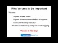 Volume Price Analysis - Hawkeye Traders