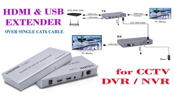 4K 1x2 HDMI Splitter for NVR Output Port Expansion - FASTCABLING