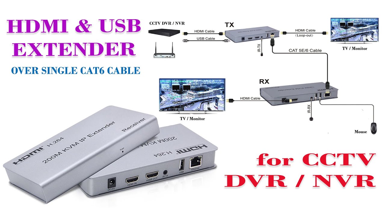 & usb 200m ip extender Over single cat6 Cable for CCTV DVR / NVR Part - YouTube