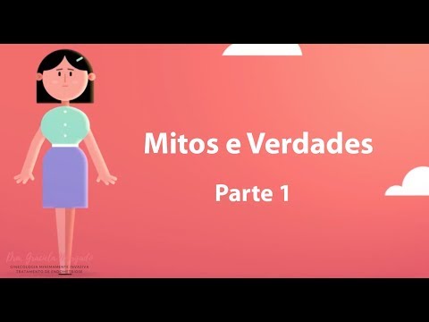 Vídeo: FIV E Oncologia: Riscos E Mitos