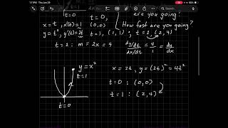 Parametric Equations Part 1