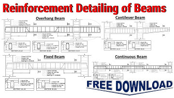 Reinforcement Detailing of Beams Free Download