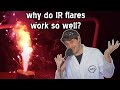 Making Anti-Missile MTV Flares