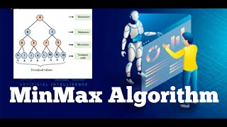 Min Max Algorithm in Artificial Intelligence | Cse IT Tutuorial