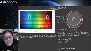 a1514W4V01 StellarSpectra
