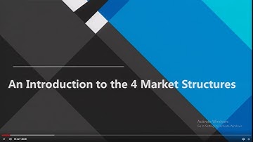 Simulation  Activity for 4 Market Structure (Economics)