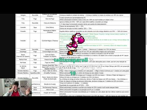 Balance Patch Março/24