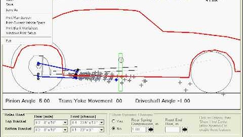 Performance Trends 4 Link Calculator Demo Movie Saving and More