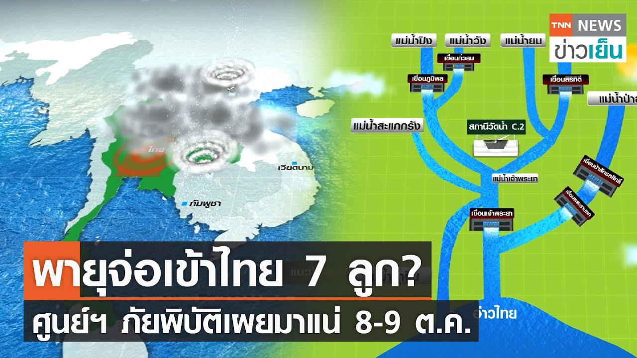 พายุจ่อเข้าไทย 7 ลูก? ศูนย์ฯ ภัยพิบัติเผยมาแน่ 8-9 ต.ค. | TNN ข่าวเย็น | 01-10-21