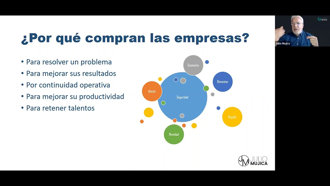 Cómo venderle a empresas siendo profesional independiente | MasterClass de Julio Mujica