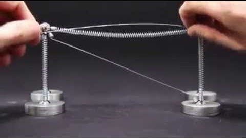 structural stability