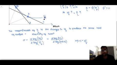 Elasticity of Substitution and Cobb Douglas Production Function (IES 2018)