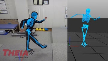 Motion Captured Dance ft. @mandokjh