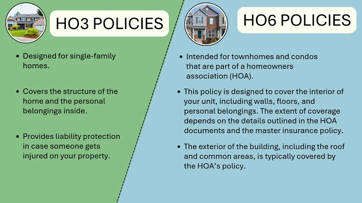 HO3 vs. HO6: Key Differences Explained
