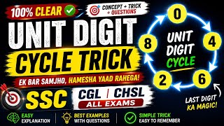 Unit Digit Cycle Trick Complete Explanation | SSC CGL CHSL Maths | Questions + Concept