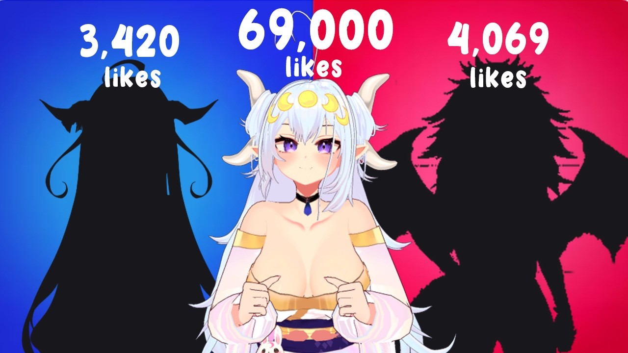 How to RIZZ a VTUBER Tutorial