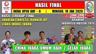 Hasil Lengkap Final India Open 2026 Hari Ini ~ LIANG/WANG JUARA ~ CHINA JUARA UMUM ~ JOJO RUNNER UP