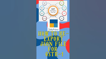 HOW TO RE EXPORT JSON FILE FROM TALLY #gst #tallyprime #gstreturn #json #tallycatalyst