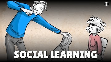 Bandura’s Social Learning Theory [Bobo Doll Experiments]