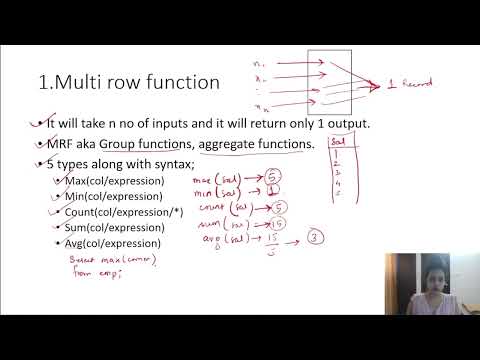 Mastering SQL functions : Part-1