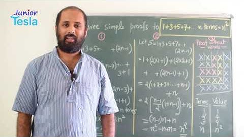 The Sum of Odd Numbers is a Perfect Square!