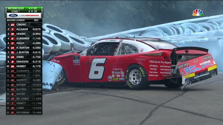 Michael Munley Crash at Watkins Glen  - NASCAR Xfi...