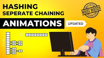 Separate Chaining in Hashing Animations | Data Structure | Visual How