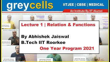 Lecture 1 | One Year Program 2021 | Types of Relations | By Abhishek Jaiswal (B.Tech IIT Roorkee)