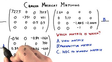 Camera Matrices Matching - Interactive 3D Graphics