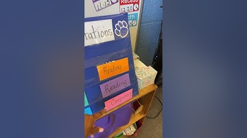 Easy Station Rotations