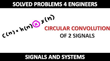 Circular Convolution of 2 Signals