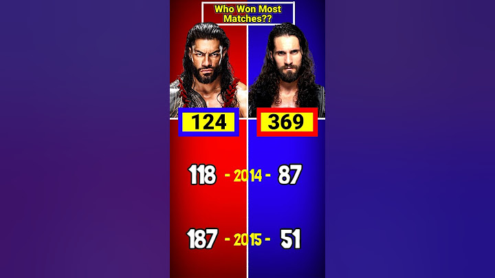 Roman Reigns vs Seth Rollins - Who Win Most Matches  2004 - 2025