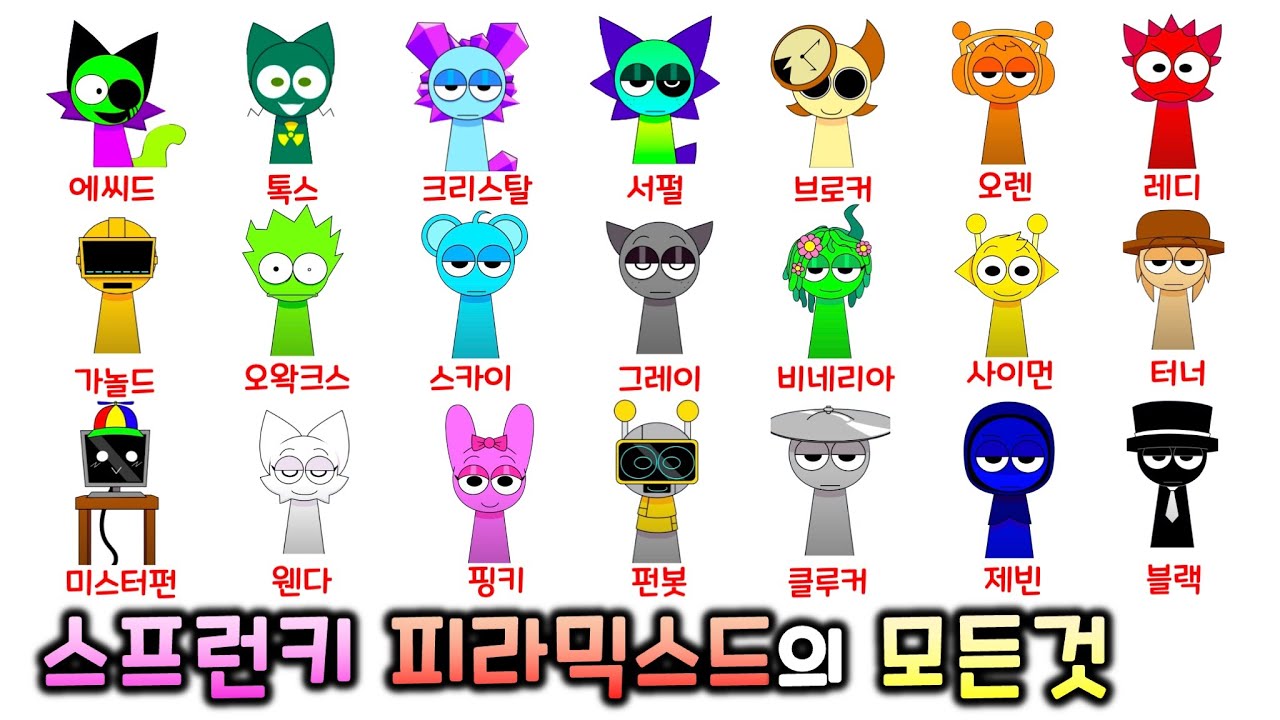 스프런키 피라믹스드 캐릭터의 모든 것