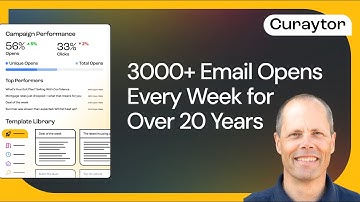 3000+ Email Opens Every Week for 20+ Years