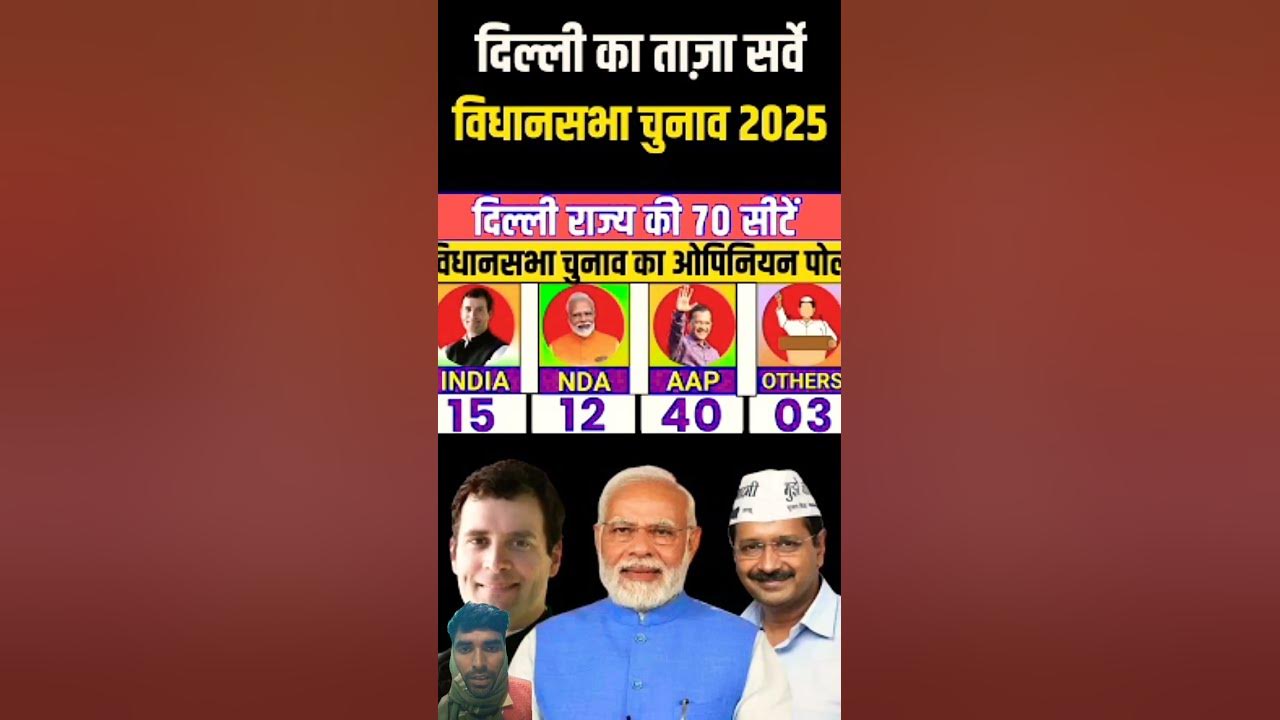 Delhi Assembly Election Opinion Poll 2025 news chunav Opinion Poll 