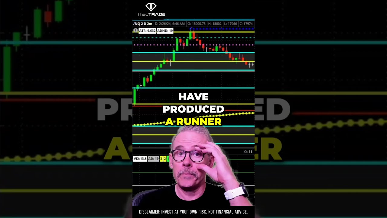 First Trade Of The Day How To Start Strong In Trading